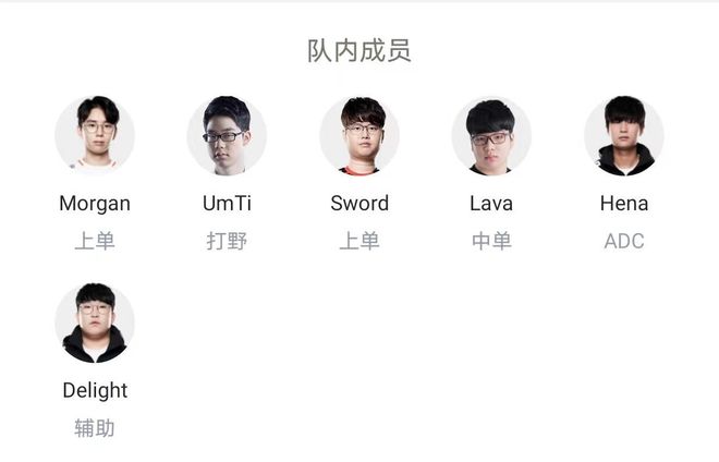 仅延续了他 仅延续了他