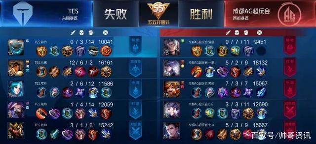 建球队最稀 建球队最稀