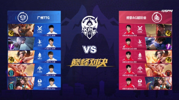 色盲模式 色盲模式