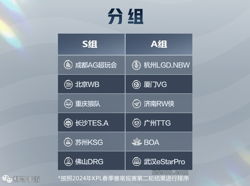 协作 协作